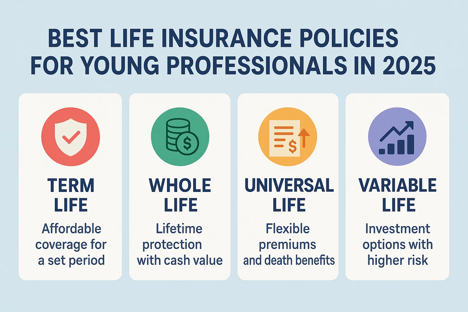 Best Life Insurance Policies for Young Professionals in 2025 Thumbnail